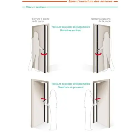 ISEO CAVERS Mécanisme De Serrure 3 Points CITY PERFECTA Droite Droite TR-CAV0452ST 3 ISEO CAVERS Mécanisme De Serrure 3 Points CITY PERFECTA Droite Droite TR-CAV0452ST – Image 3