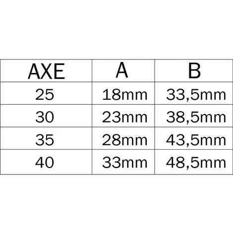 ISEO CAVERS Serrure 3 Points Multiblindo Inox ISEO Pêne Réversible - Têtière U 1860x24x6 - Axe 40 - 795101402 2 ISEO CAVERS Serrure 3 Points Multiblindo Inox ISEO Pêne Réversible - Têtière U 1860x24x6 - Axe 40 - 795101402 – Image 2